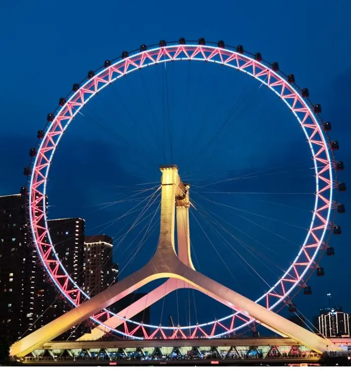 Tianjin Eye (天津之眼)